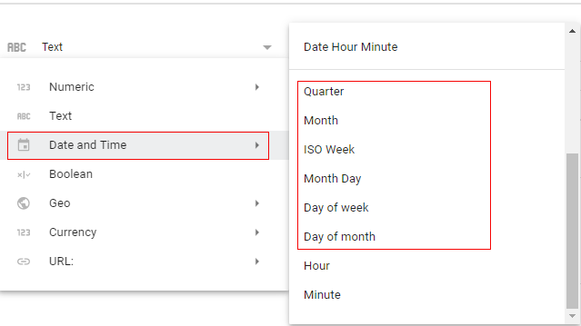 Looker Studio Date Format and Time Explained - Optimize Smart
