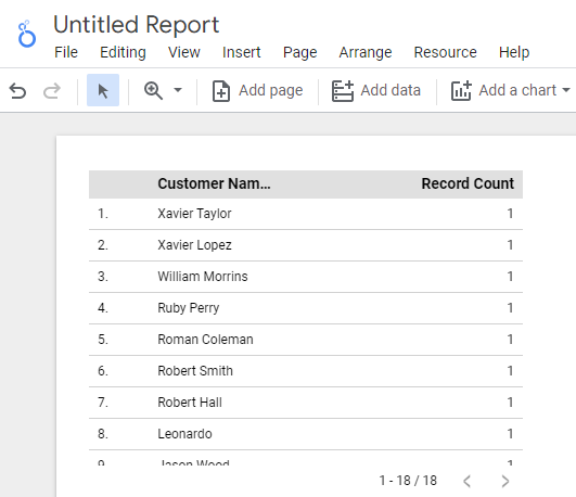 untitled report 1