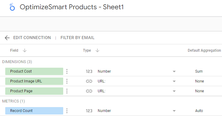 Product sheet 1