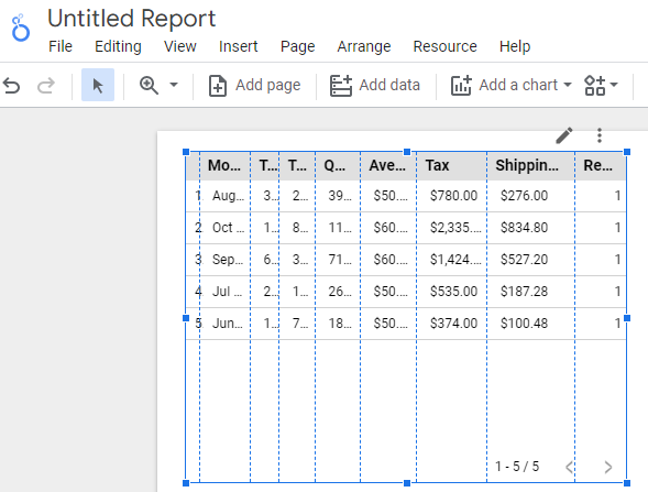 Resize table