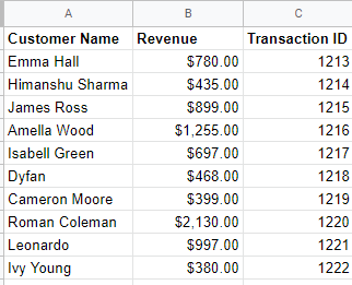 Sample table