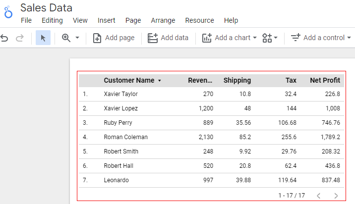 Select chart