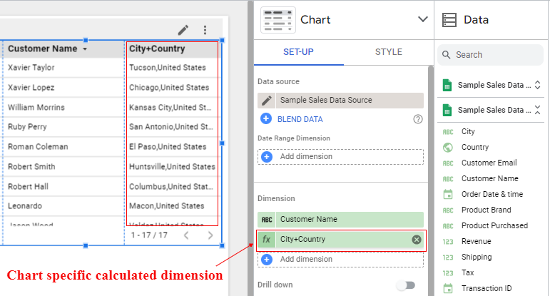chart specific calculated 1