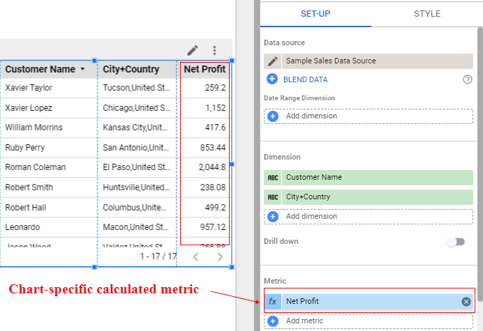 chart specific calculated metric 1