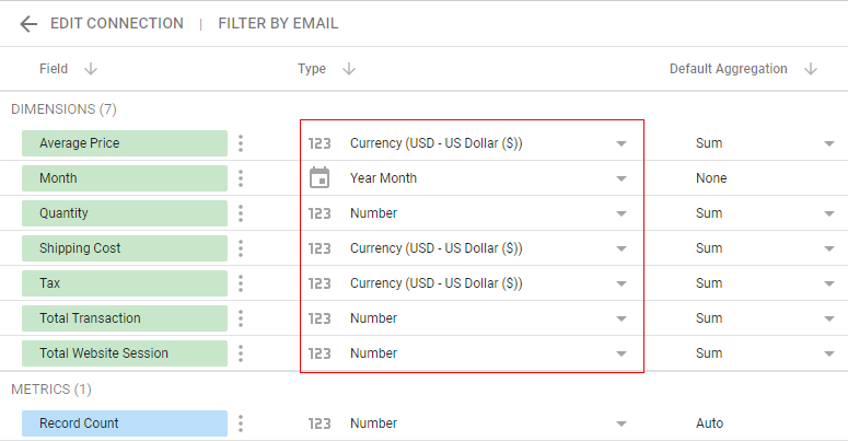 correct data type