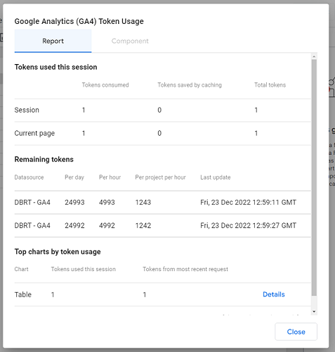 Google Data Studio Tutorial 2023 با کتاب الکترونیکی PDF رایگان - Looker Studio 69 گزارش استودیوی جستجوگر استفاده از توکن google analytics 2