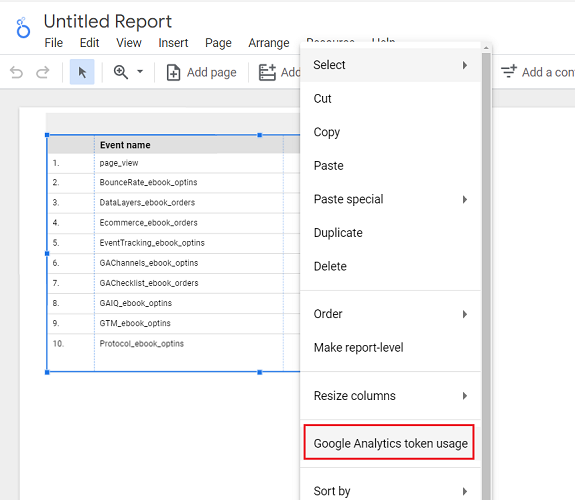 مؤلفه گزارش استفاده توکن google analytics