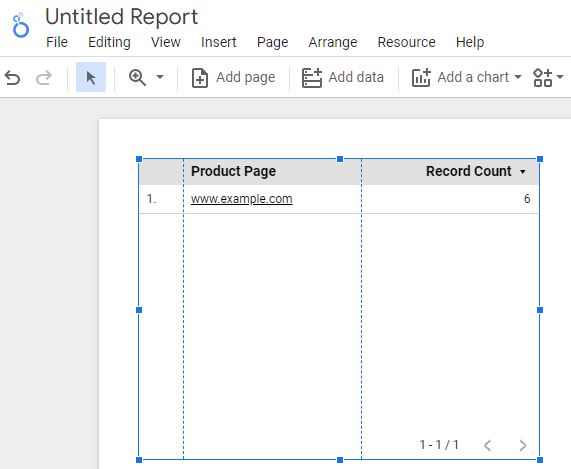 product report 2