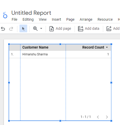 report count