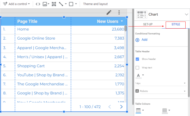 Looker Studio Report Tutorial - Optimize Smart