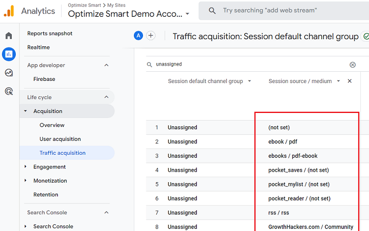 cause of unassigned website traffic