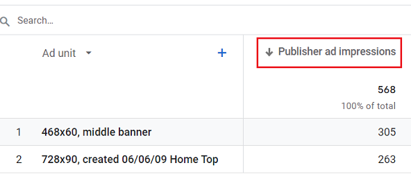 Memahami dan Menghitung Impression Adsense: Panduan Lengkap untuk Pemasang Iklan