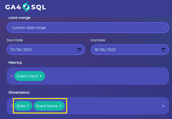 Select the ‘Date‘ and ‘Event Name‘ dimensions
