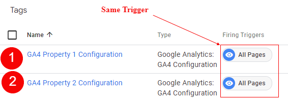 How to use two Google Analytics codes on one page 20 same triggers