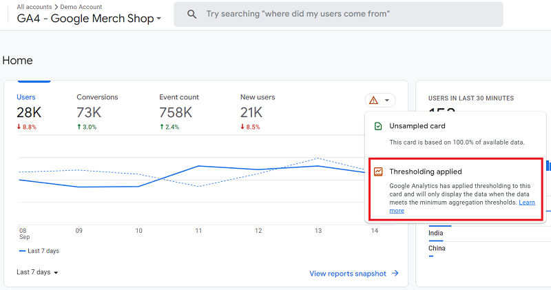 ga4 data threshold