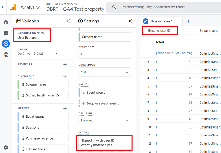 Advanced Google Analytics Features: Event Tracking, User ID, and Attribution Modelling