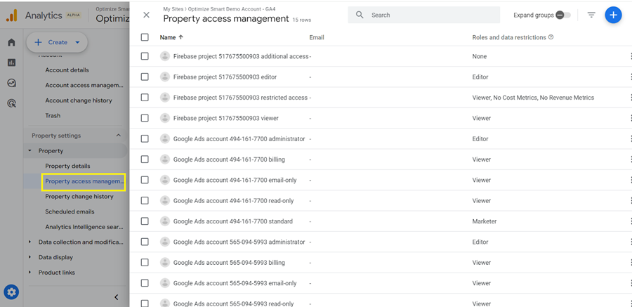 Property access management ga4 1