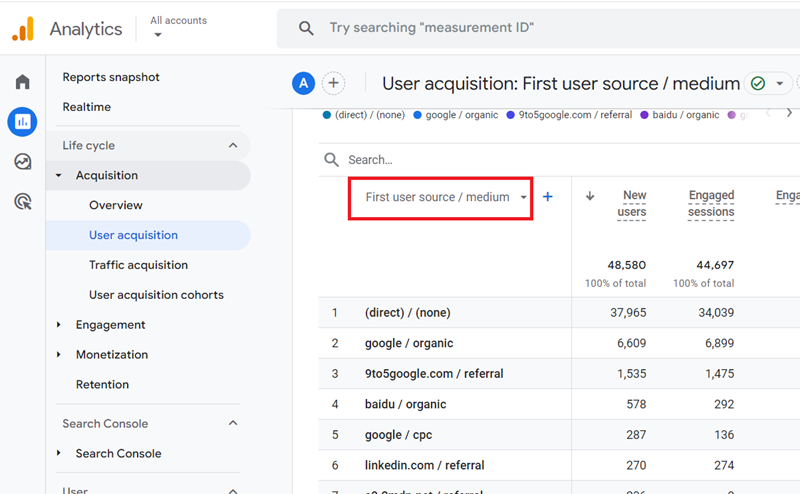 First user source medium ga4