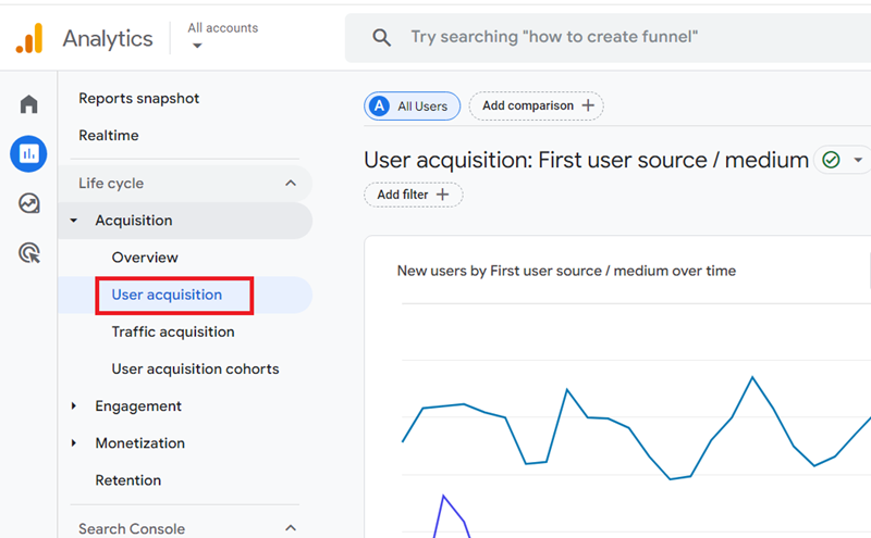 User acquisition report ga4