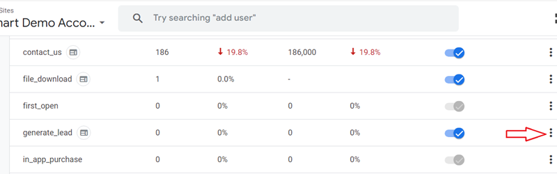 Click on the three dots menu next to the ‘generate lead event once again