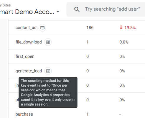 indicates that the counting method has been changed to ‘Once per session