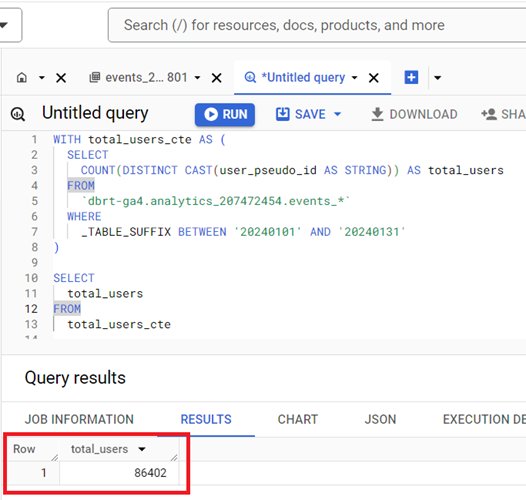 query results total users ga4 bigquery