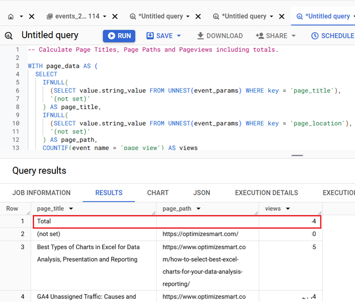 Tools and Analytics for Monitoring and Improving Page Title Performance