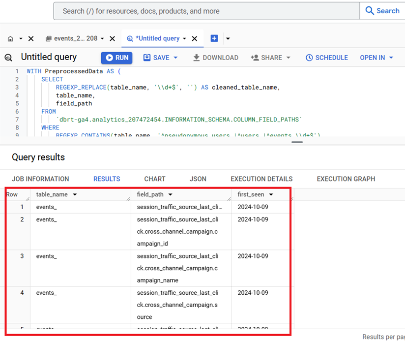 ga4 bigquery schema changes results