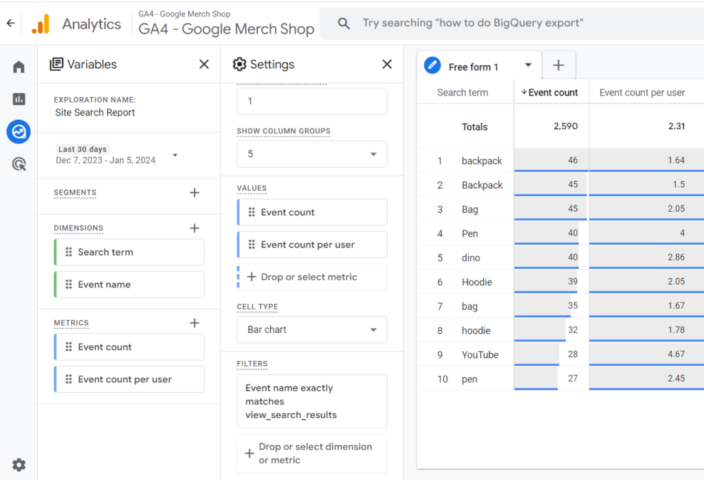 GA4 Parameters for On-Site Search Optimization: Using search_term