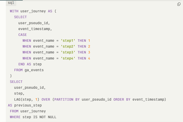 Re creating GA4 funnels in BigQuery