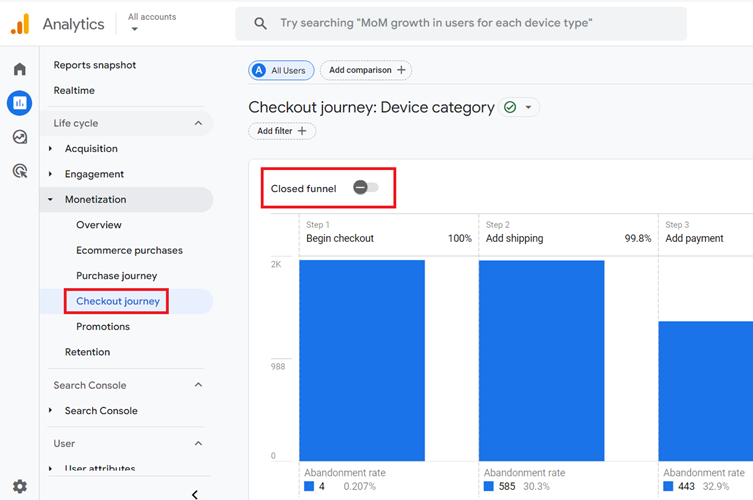 in GA4 the ‘checkout journey is modelled as a closed funnel by default