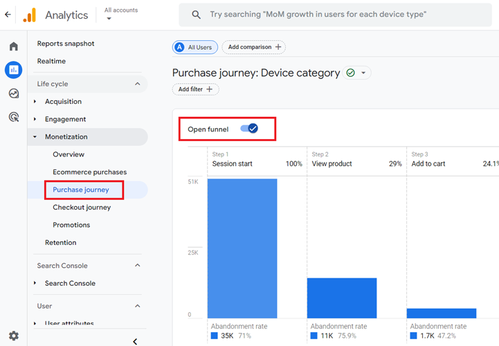 purchase journey report open funnel ga4