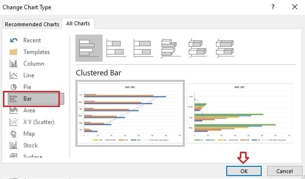 recommended charts bar chart