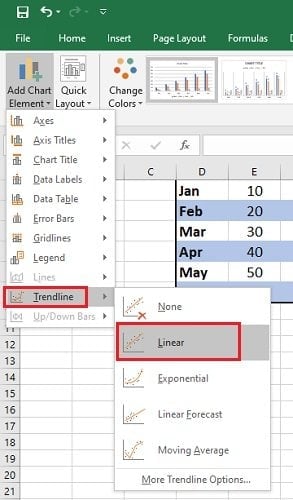 ‘Trendline drop down menu