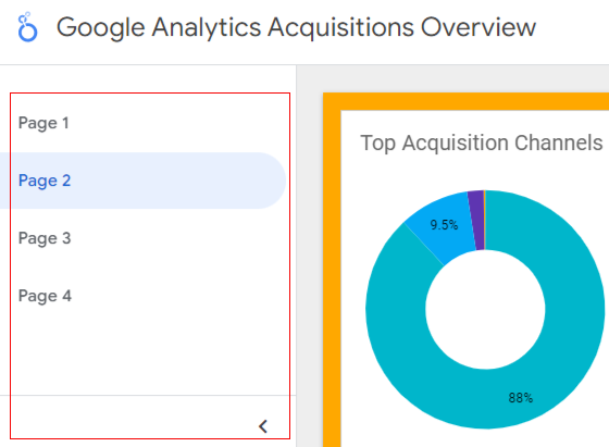 Distribute related charts across multiple pages