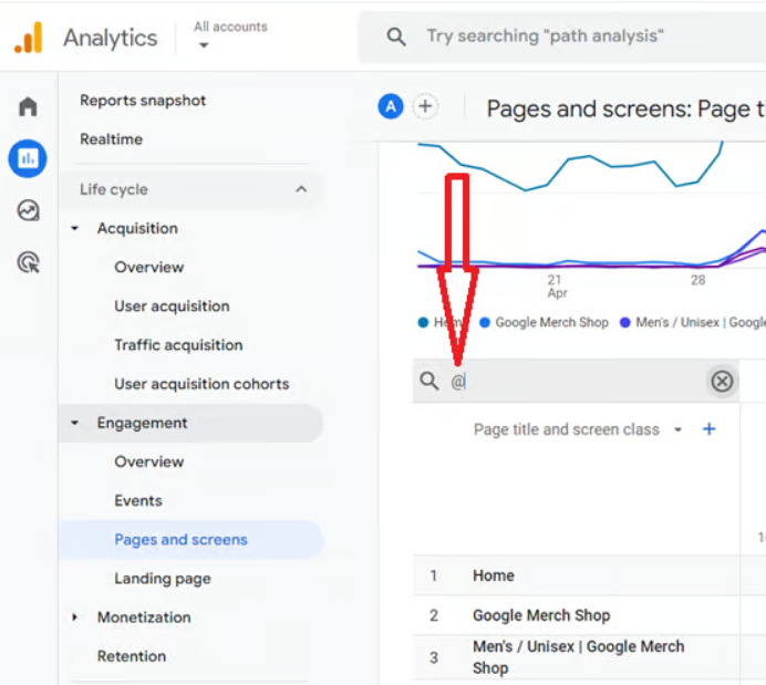 6 Effective Methods to Delete PII Data From GA4 Reports Optimize Smart